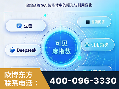栖霞-AI可见度监测