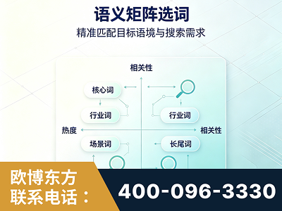 栖霞-语义矩阵选词