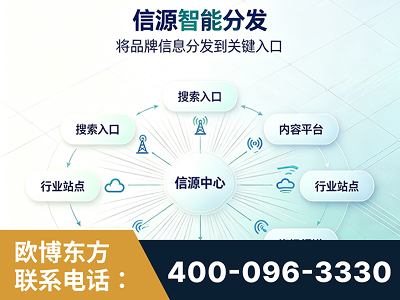 栖霞-信源智能分发