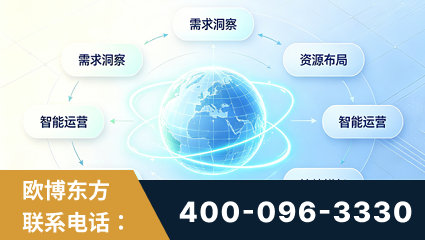 栖霞-一站式打造GEO全链增长闭环