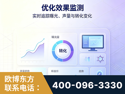 栖霞-优化效果监测