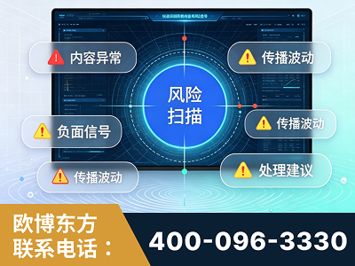栖霞-场景问题监测