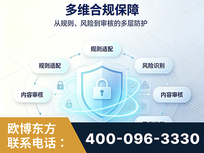 栖霞-多维合规保障