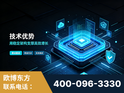 栖霞-技术优势：全网语义优化先驱者，自研多个系统确保技术先进性